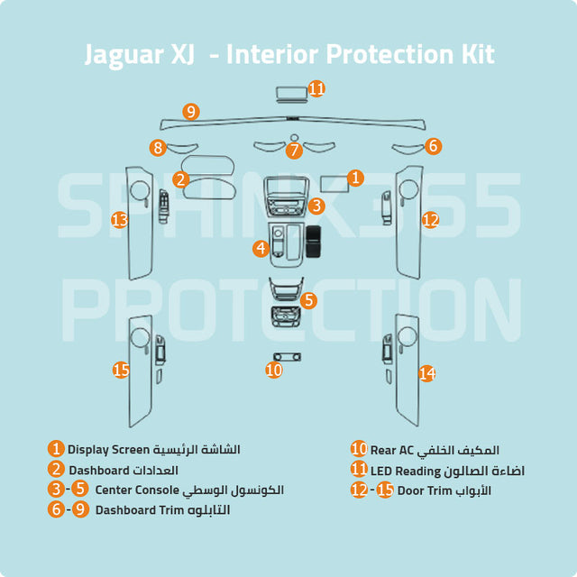 Sphinx365 jaguar xj precut interior protection kit