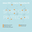 Sphinx365 jetour x95 precut interior protection kit