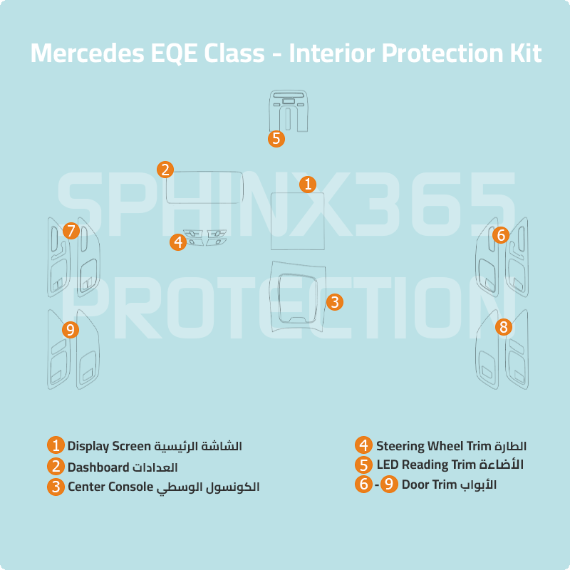 Mercedes-Benz EQE - Class 2023- 2024 Interior Protection Kit | Pre-cut Film