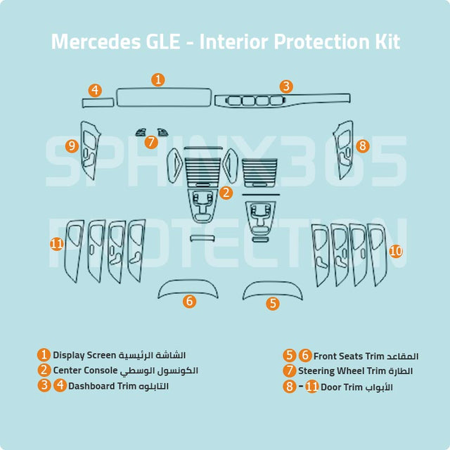 Sphinx365 Mercedes GLE precut interior protection kit