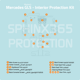 Mercedes-Benz GLS-Class 2020-2025 Interior Protection Kit | Pre-cut Film