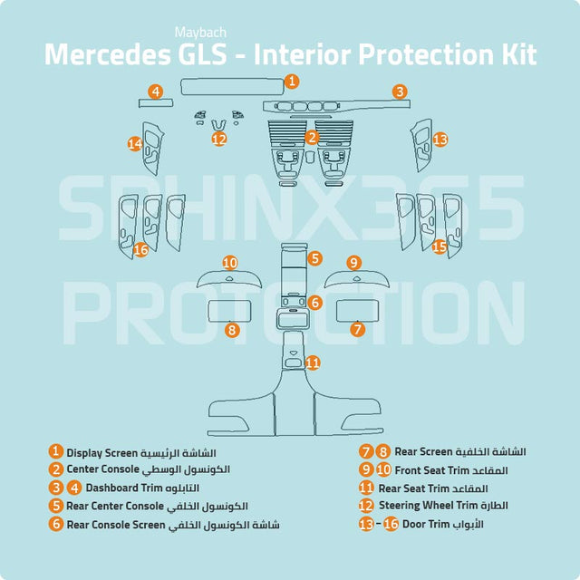 Sphinx365 mercedes Gls maybach precut interior protection kit