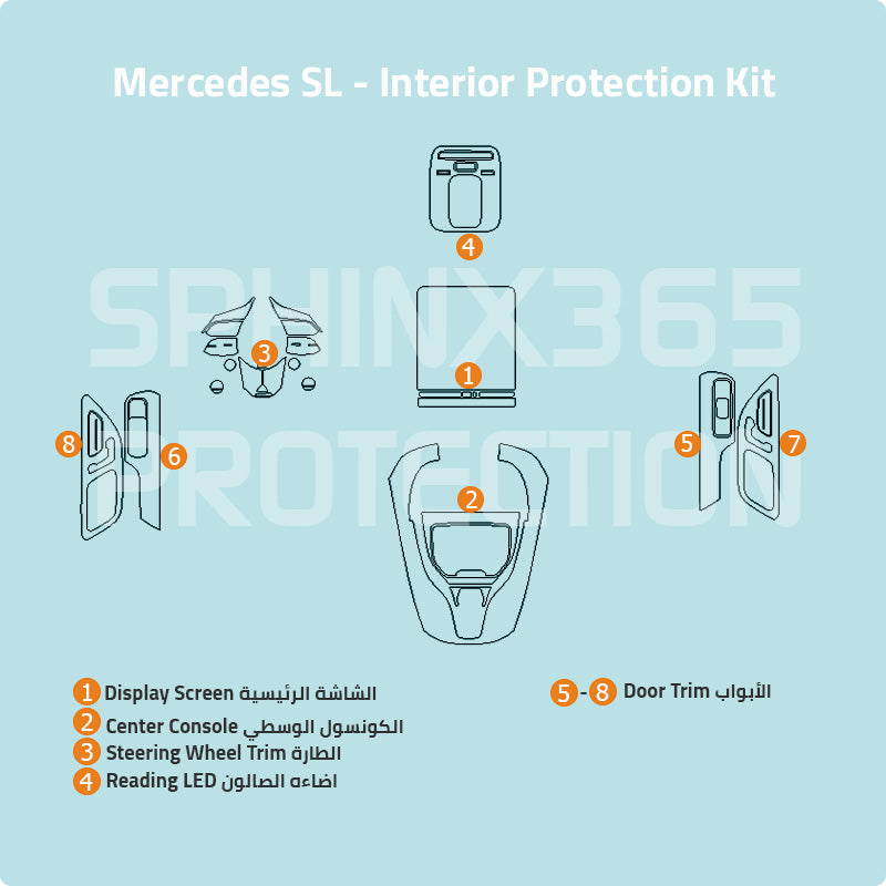 Mercedes-Benz SL-Class 2022-2024 Interior Protection Kit | Pre-cut Film