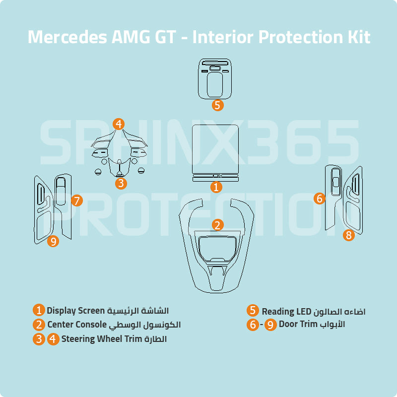 Mercedes-Benz AMG GT 2024 Interior Protection Kit | Pre-cut Film