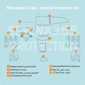 mercedes E-CLASS 2024-2025 interior protection kit  precut film