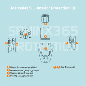 mercedes_SL_ interior protection kit - precut film