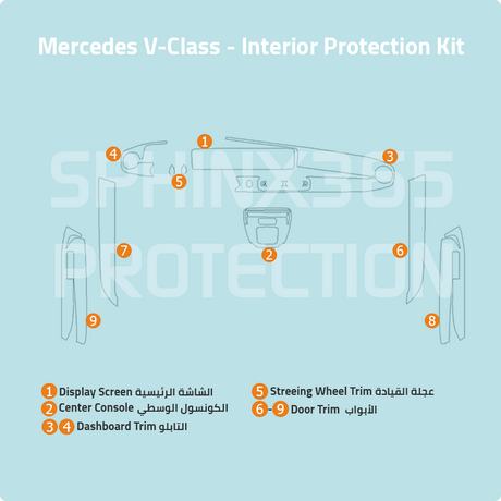 mercedes_V_Class_2024_2025 interior protection kit -precut film