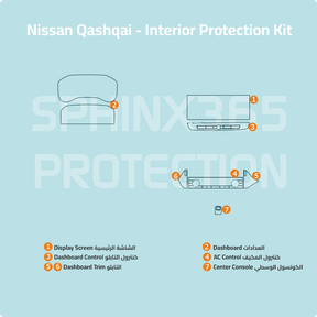 Car interior protection for Nissan Qashqai  by Sphinx365, precut car film kits online, anti-scratch, self-healing.