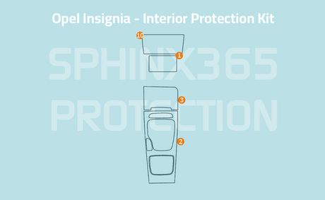 Sphinx365 opel insignia precut interior protection kit