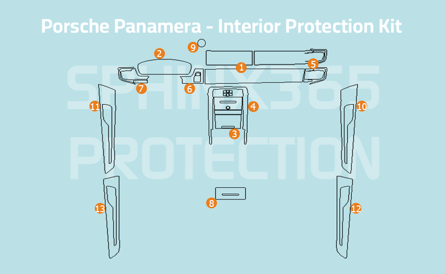 Porsche Panamera 2024  Interior Protection Kit | Pre-cut Film