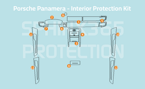 Car interior protection for Porsche Panamera 2024 by Sphinx365, precut car film kits online, anti-scratch, self-healing.