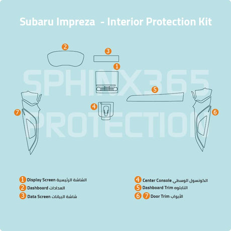Sphinx365 Subaru Impreza precut interior protection kit