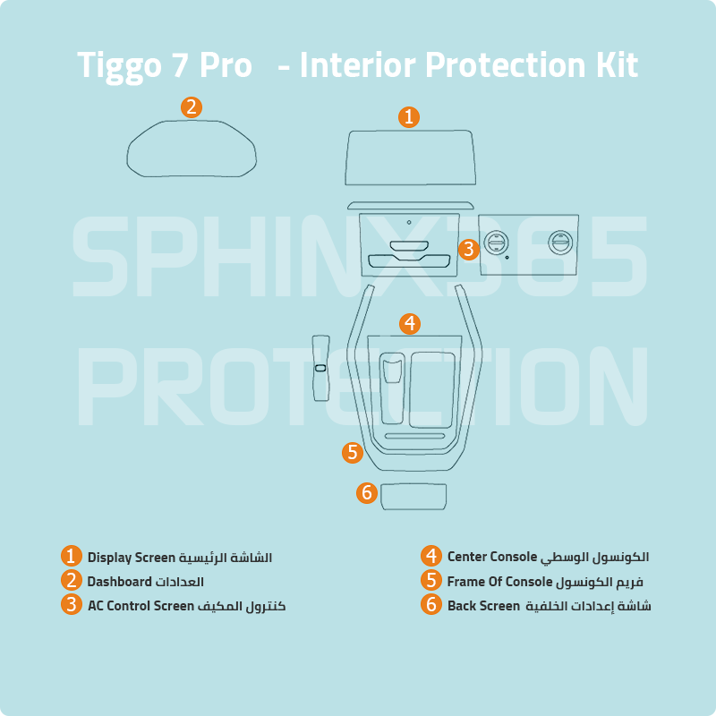 Sphinx365 tiggo 7 precut interior protection kit
