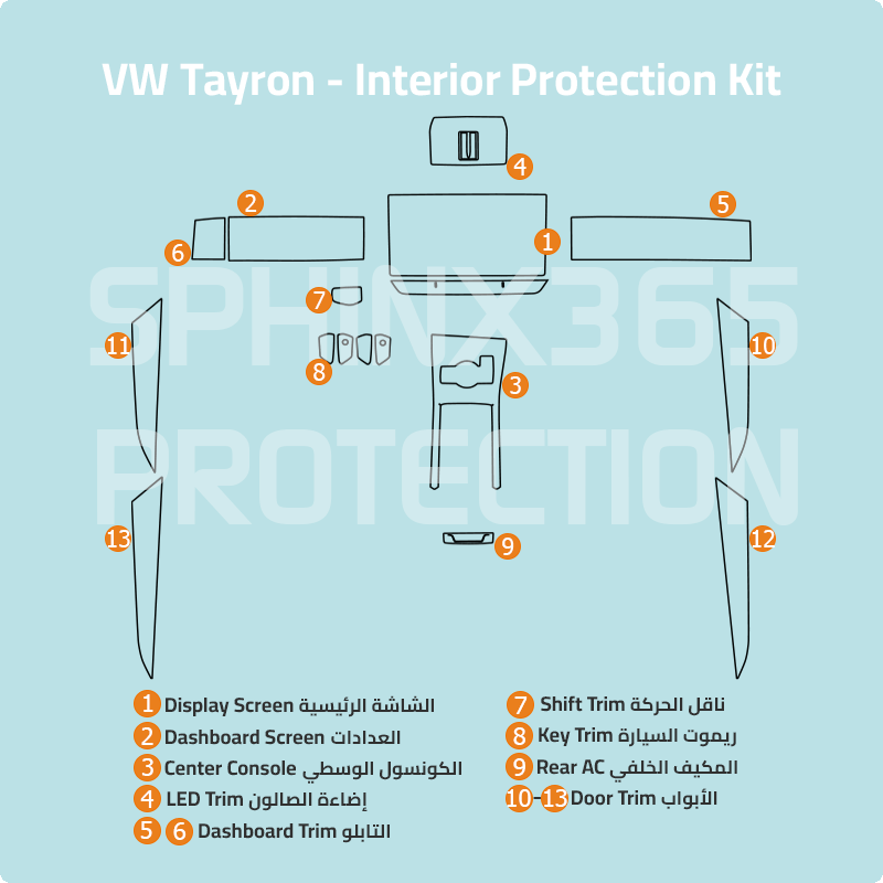 Volkswagen Tayron 2026-2025 Interior Protection Kit | Pre-cut Film