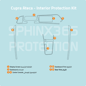 Sphinx365 Cupra Ateca precut interior protection kit