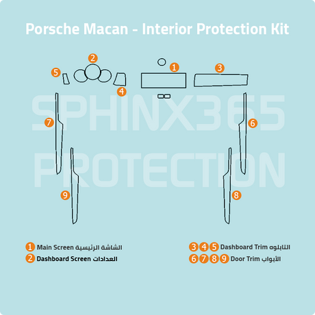 Sphinx365 Porsche Macan precut interior protection kit