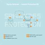 Sphinx365 Toyota Fortuner precut interior protection kit