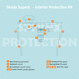 Sphinx365 skoda superb precut interior protection kit